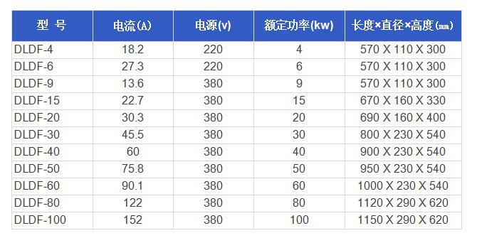 1616393902108410.jpg DLDF.jpg